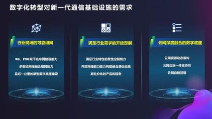 浪潮林巍 以新一代通信技術，共創數字新時代